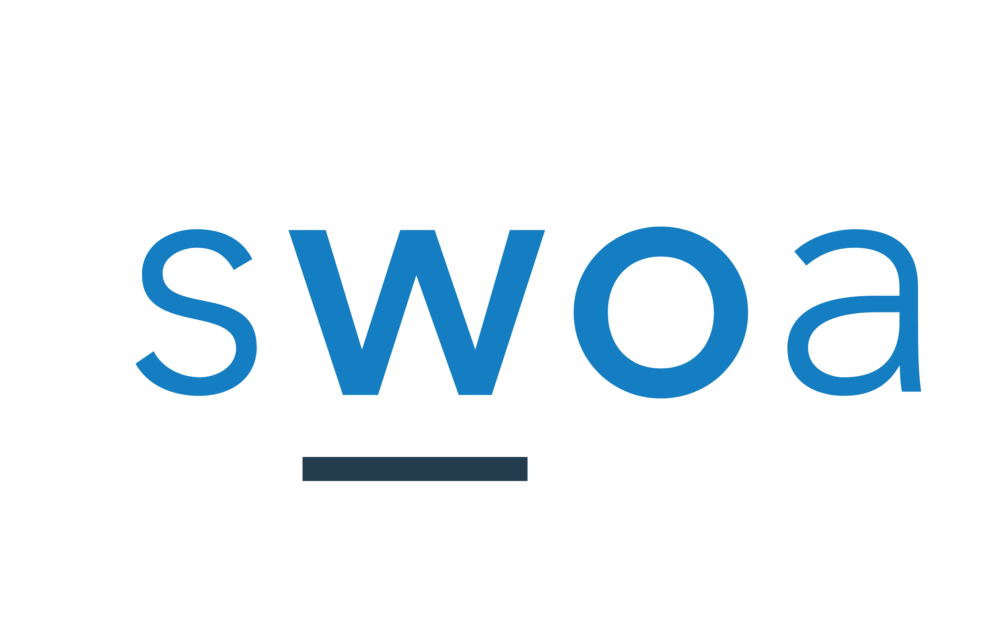 Het logo van SWOA